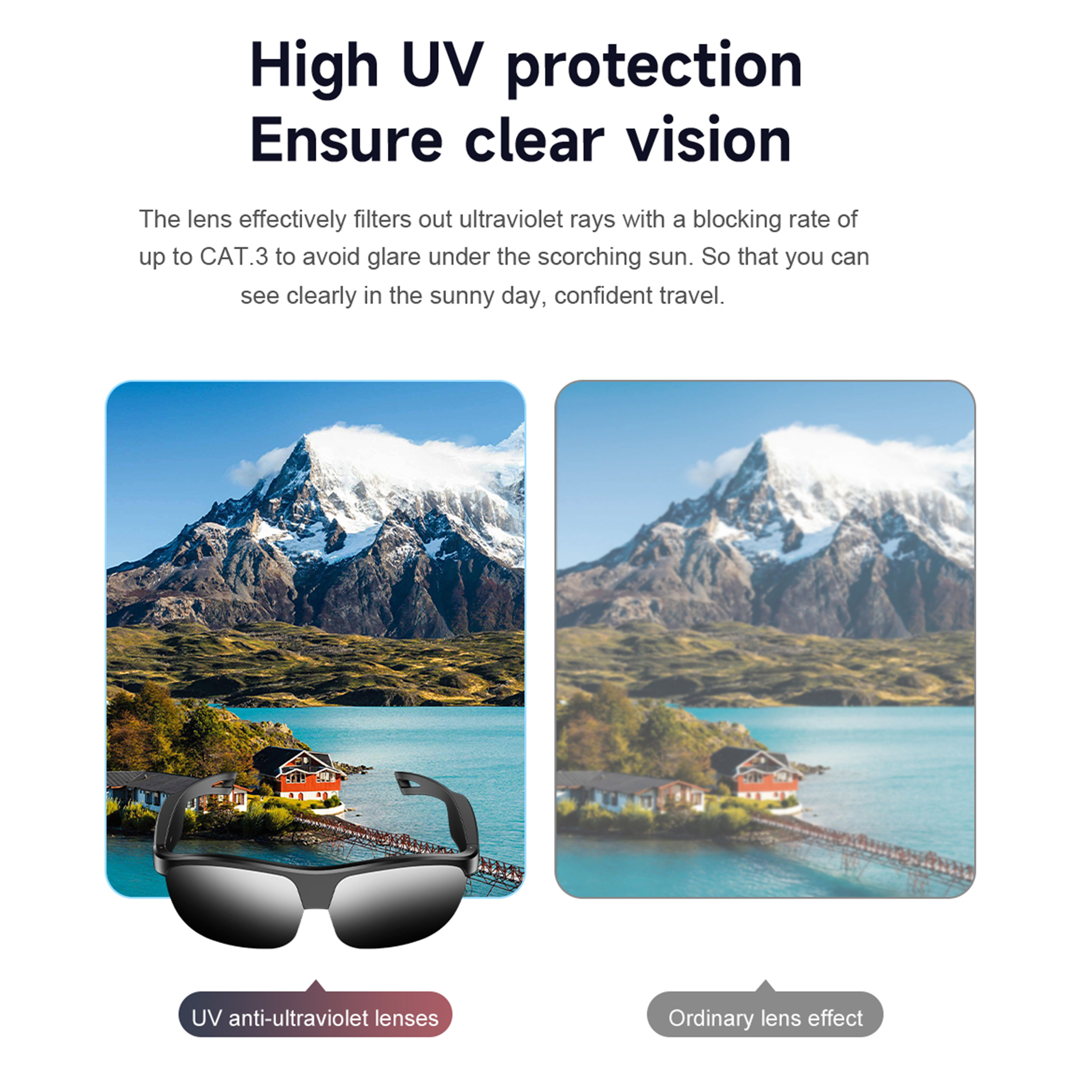 2026 New Lightweight Sport Sma - Outdoor Sport Camera avis et prix