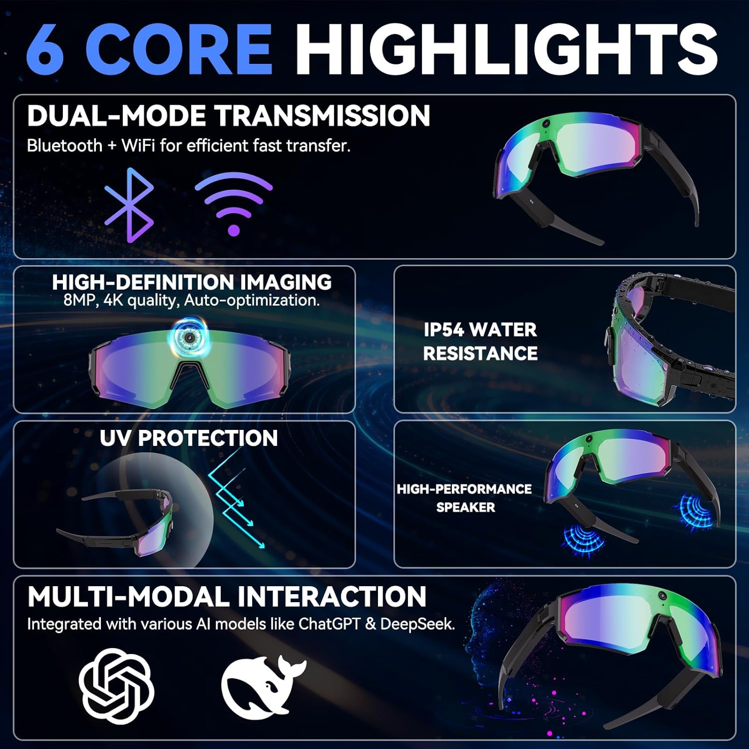 AI Smart Glasses with Camera H - Outdoor Sport Camera avis et prix