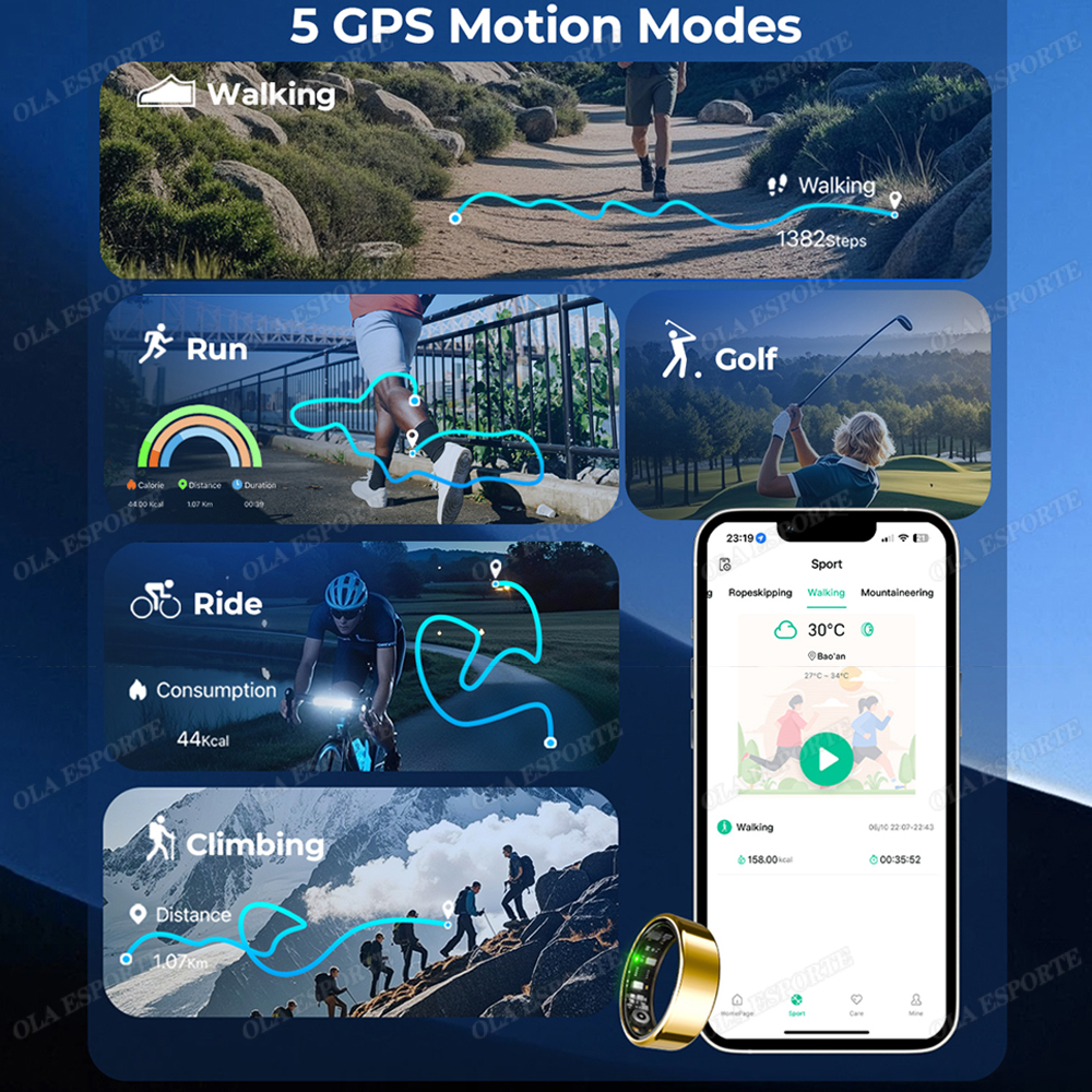 2026 New Smart Ring GPS Motion - Outdoor Sport Camera avis et prix