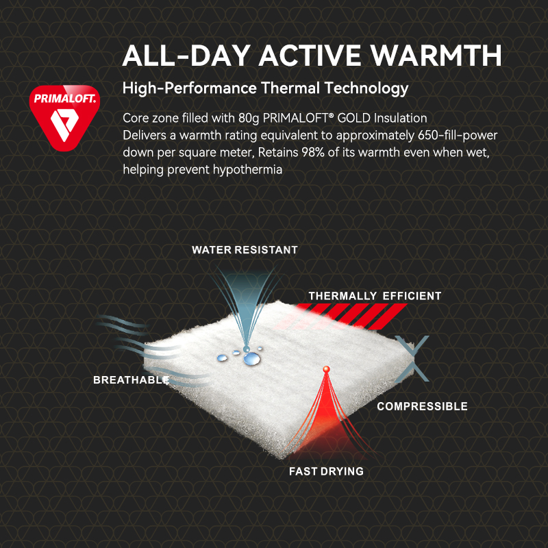 KAILAS AT 40 Dynamic Insulated - Outdoor Sport Windbreaker avis et prix