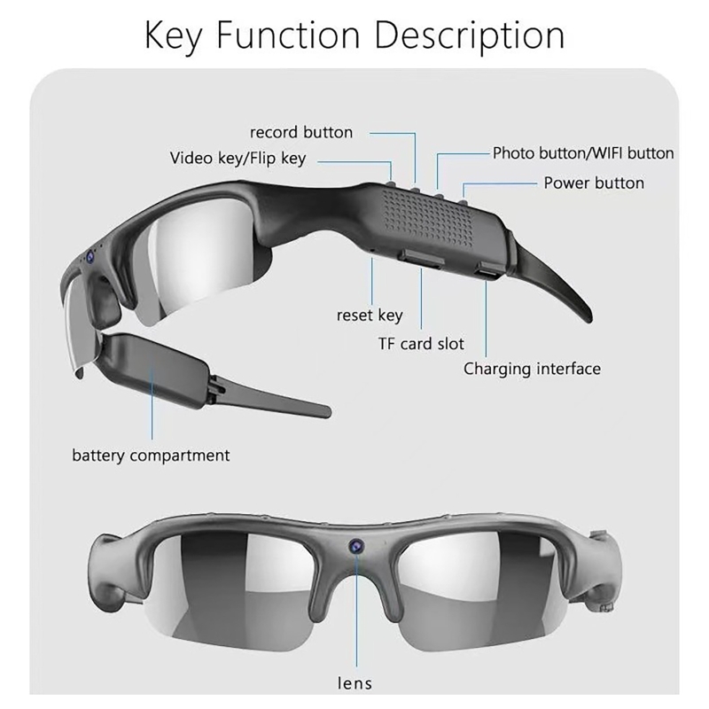 Outdoor Sport Camera Glasses 1 - Outdoor Sport Camera avis et prix